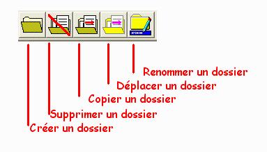 Retour au menu du didacticiel