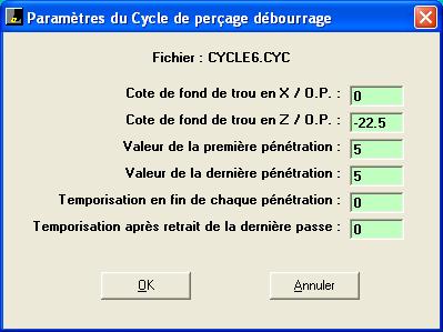 Cycle 

de perage